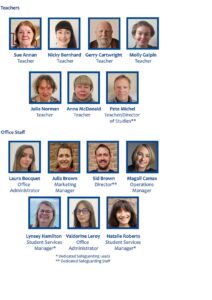 Staff poster